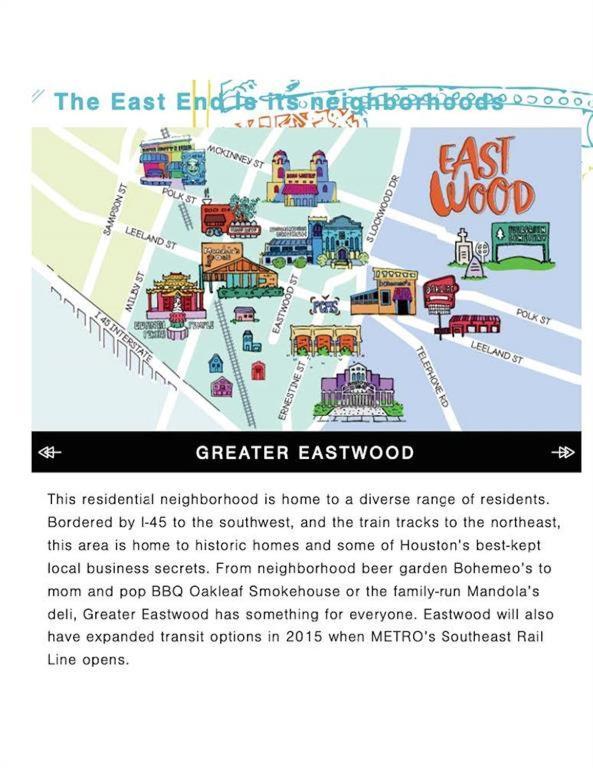 East Downtown Bungalow Houston Dış mekan fotoğraf